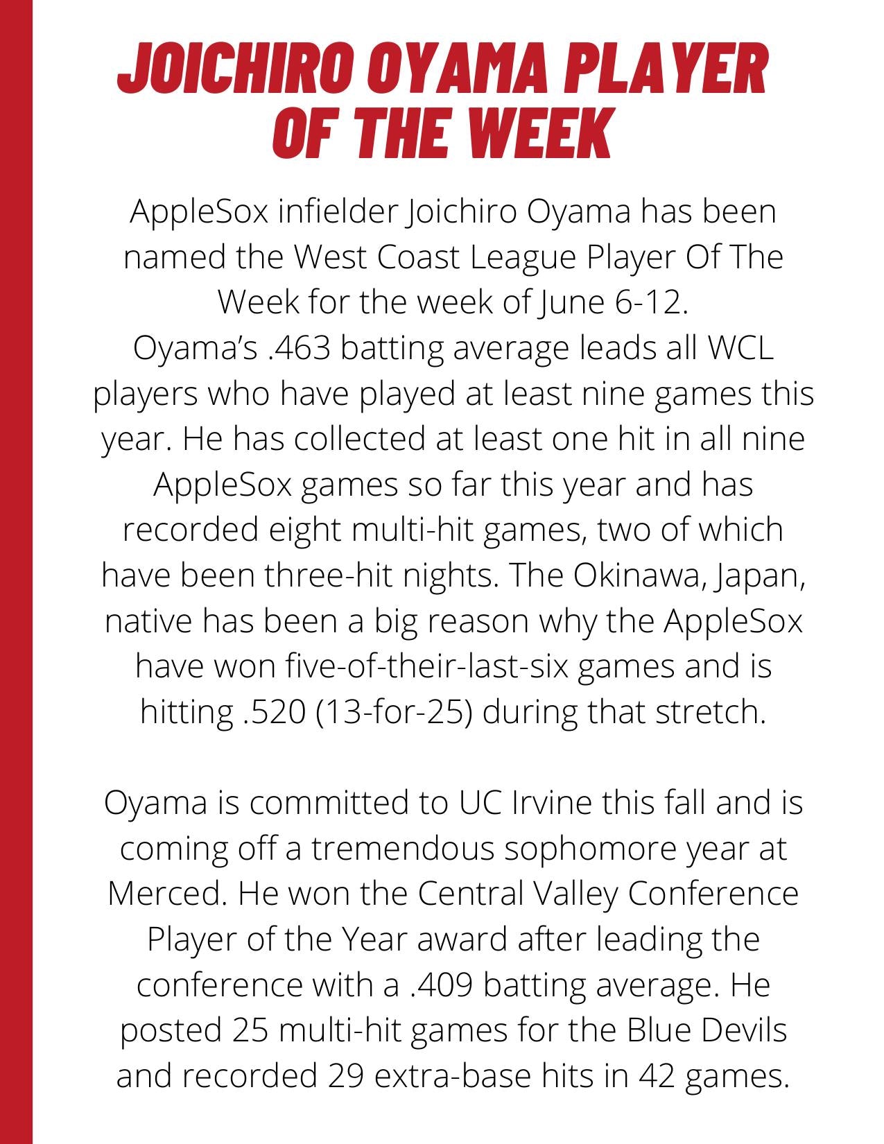 Joichirio Oyama Player of the Week.pdf