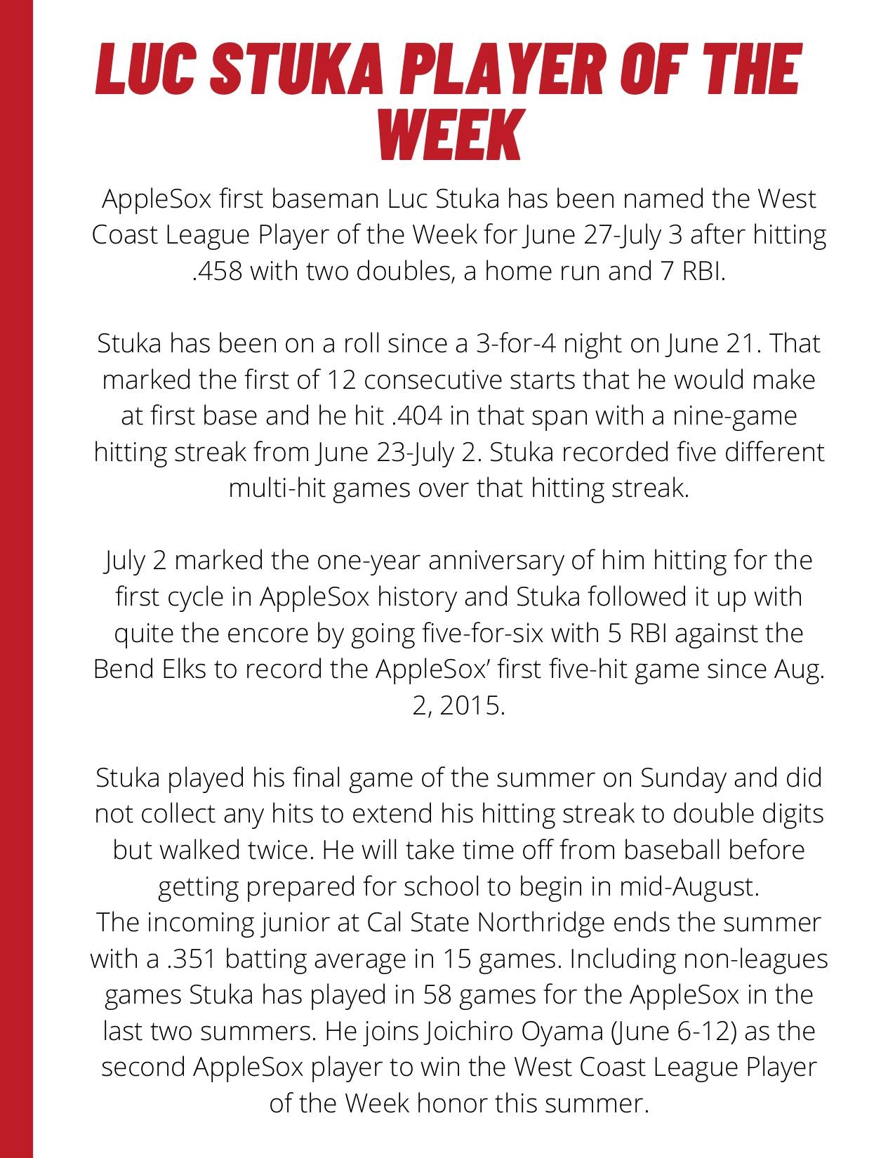 Luc Stuka Player of the Week.pdf